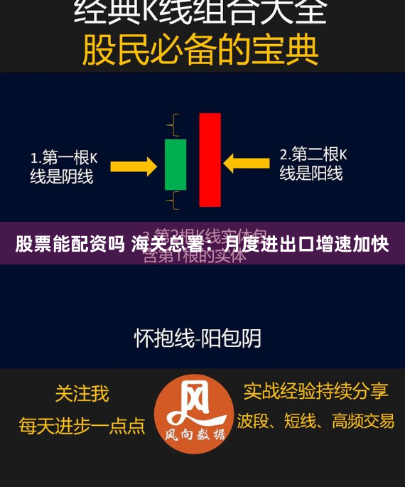 股票能配资吗 海关总署：月度进出口增速加快