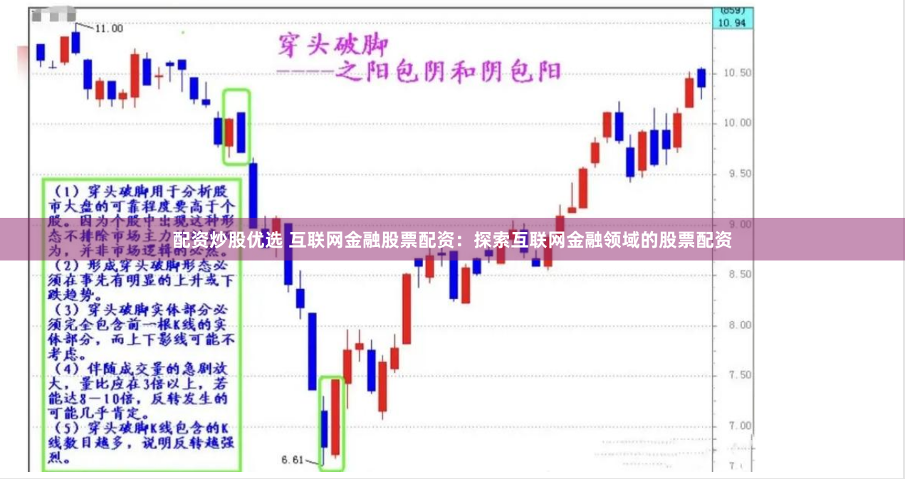 配资炒股优选 互联网金融股票配资：探索互联网金融领域的股票配资