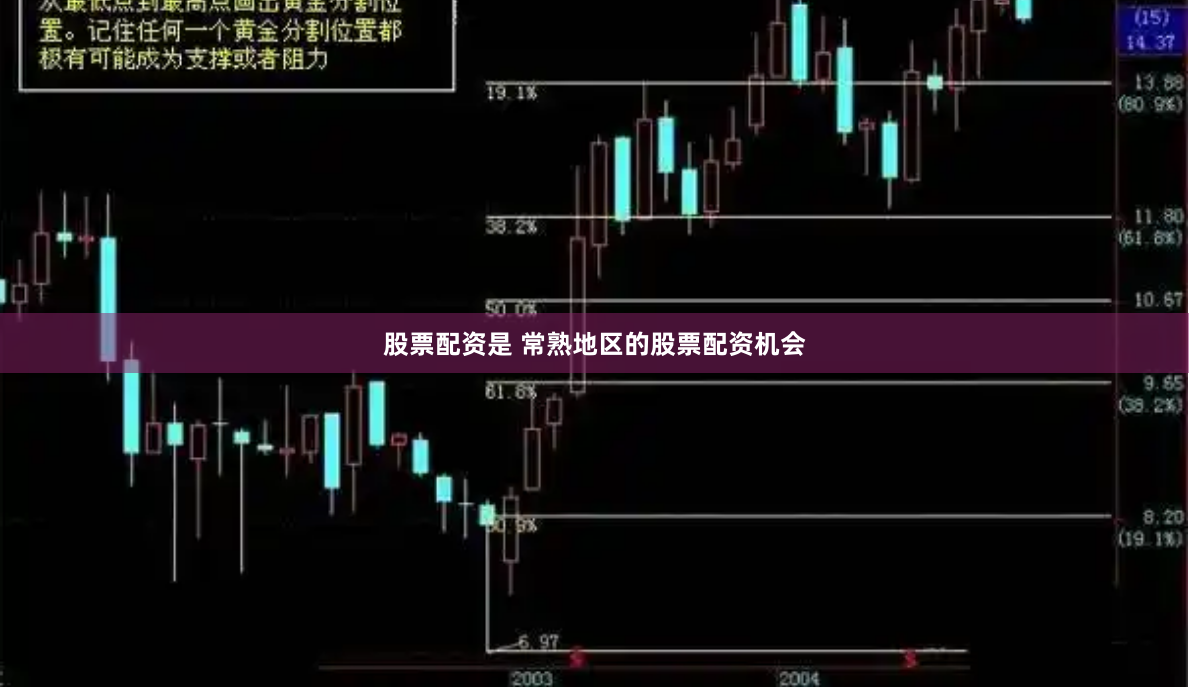 股票配资是 常熟地区的股票配资机会
