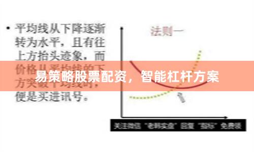 易策略股票配资，智能杠杆方案