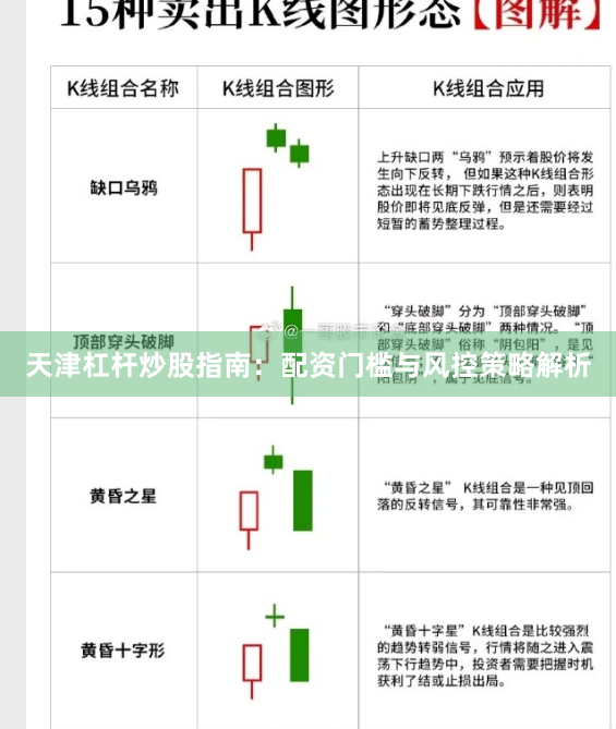 天津杠杆炒股指南:配资门槛与风控策略解析