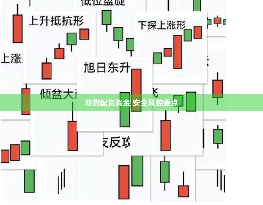 期货配资资金 安全风控要点