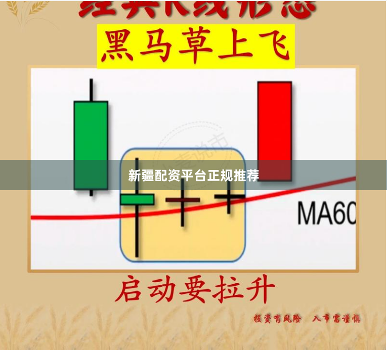 新疆配资平台正规推荐